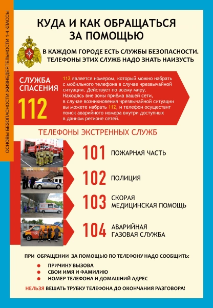 Комплект таблиц по ОБЖ (1-4 класс, 10 шт.)